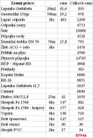 /album/prubena-cena/a8cena-zemnich-praci-jpg/